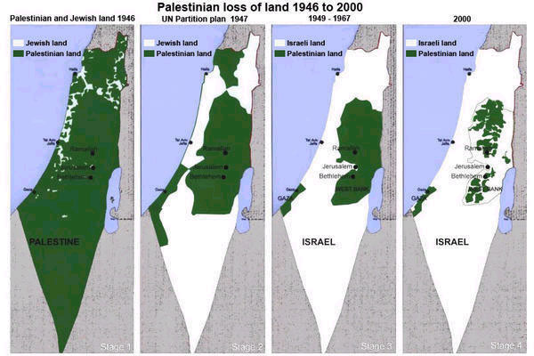 Israeli expansion, 1946-2000